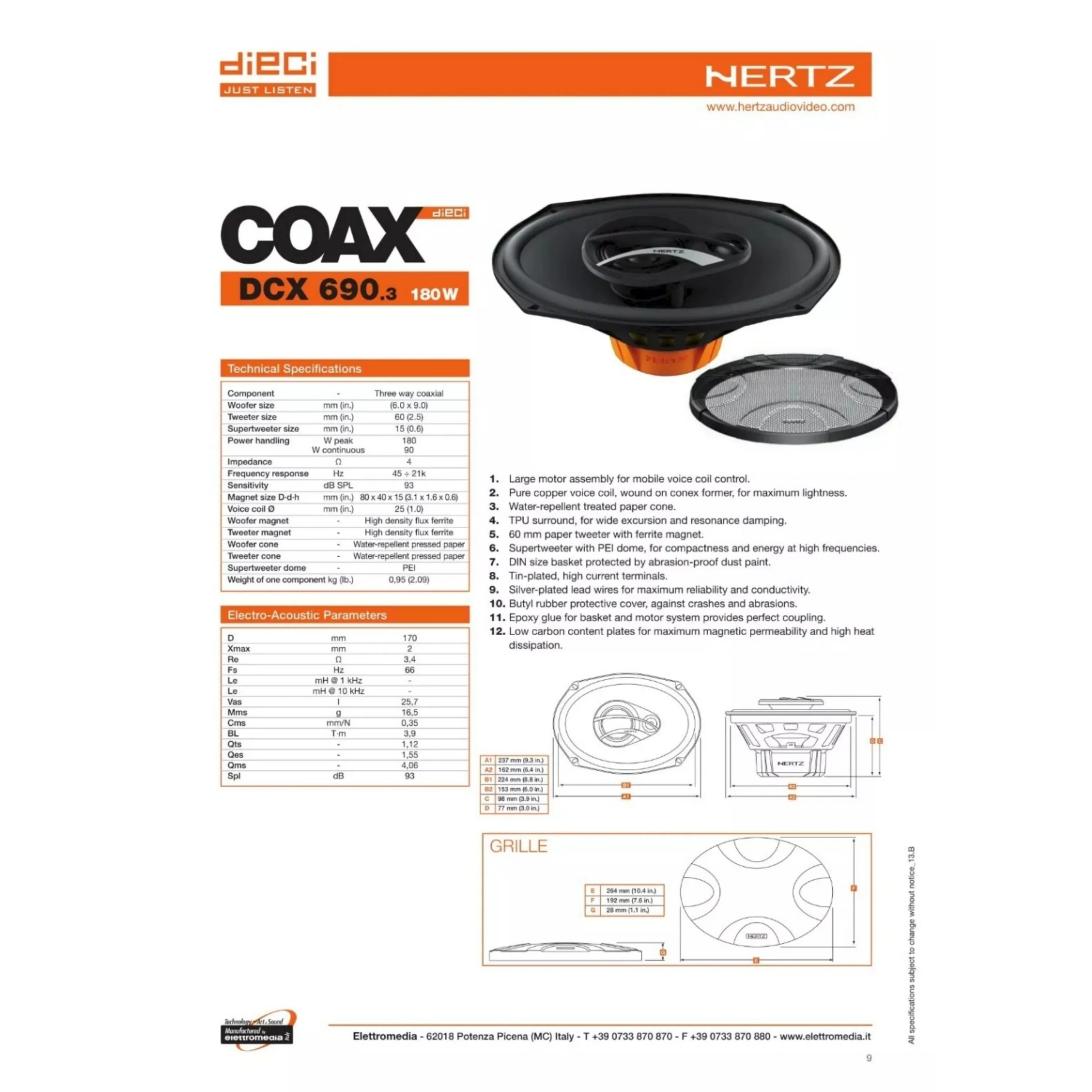 Kit 4 Casse | DCX 690.3 | Ant/Post | Jeep Renegade - Image 6