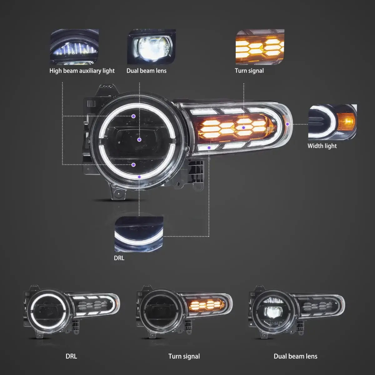 (PRENOTA) Fanali Anteriore Completo per Toyota FJ Cruiser XJ10 (2006-2022) a LED - Image 3