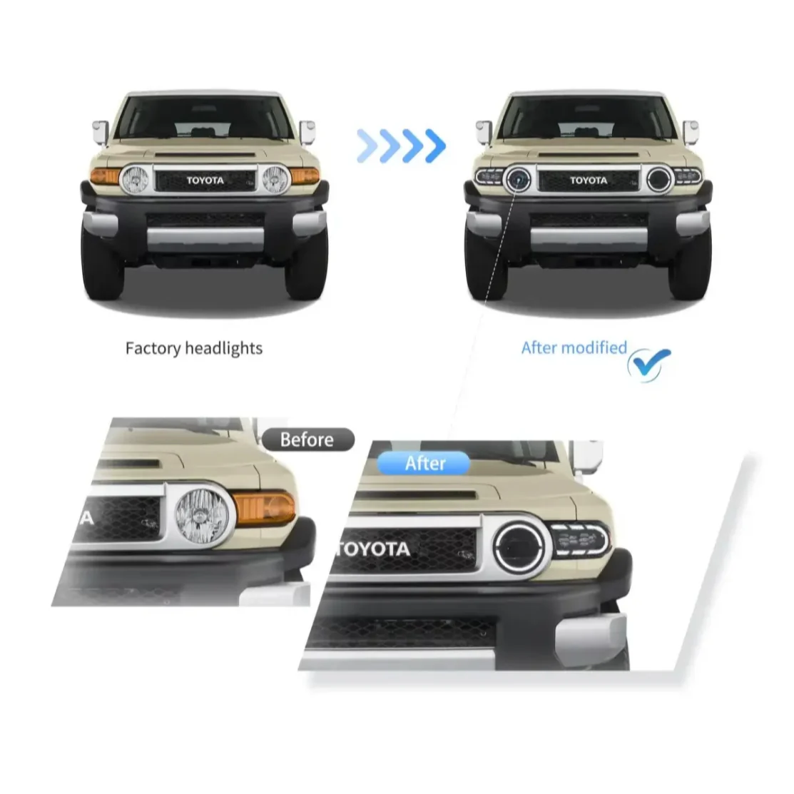 (PRENOTA) Fanali Anteriore Completo per Toyota FJ Cruiser XJ10 (2006-2022) a LED - Image 7