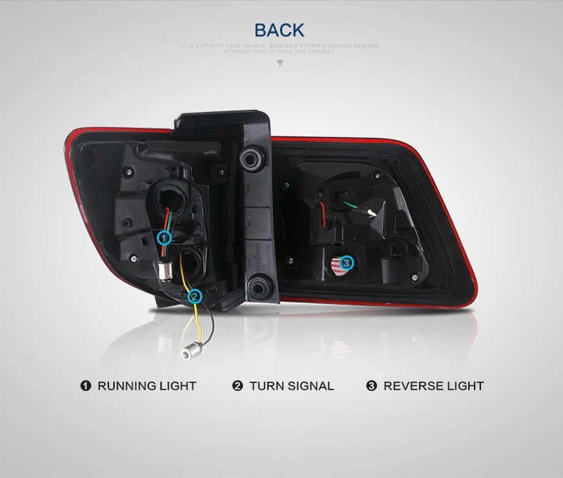 (PRENOTA) Fanali Posteriore Completo per Toyota Fortuner (2011-2015) a LED - Image 3