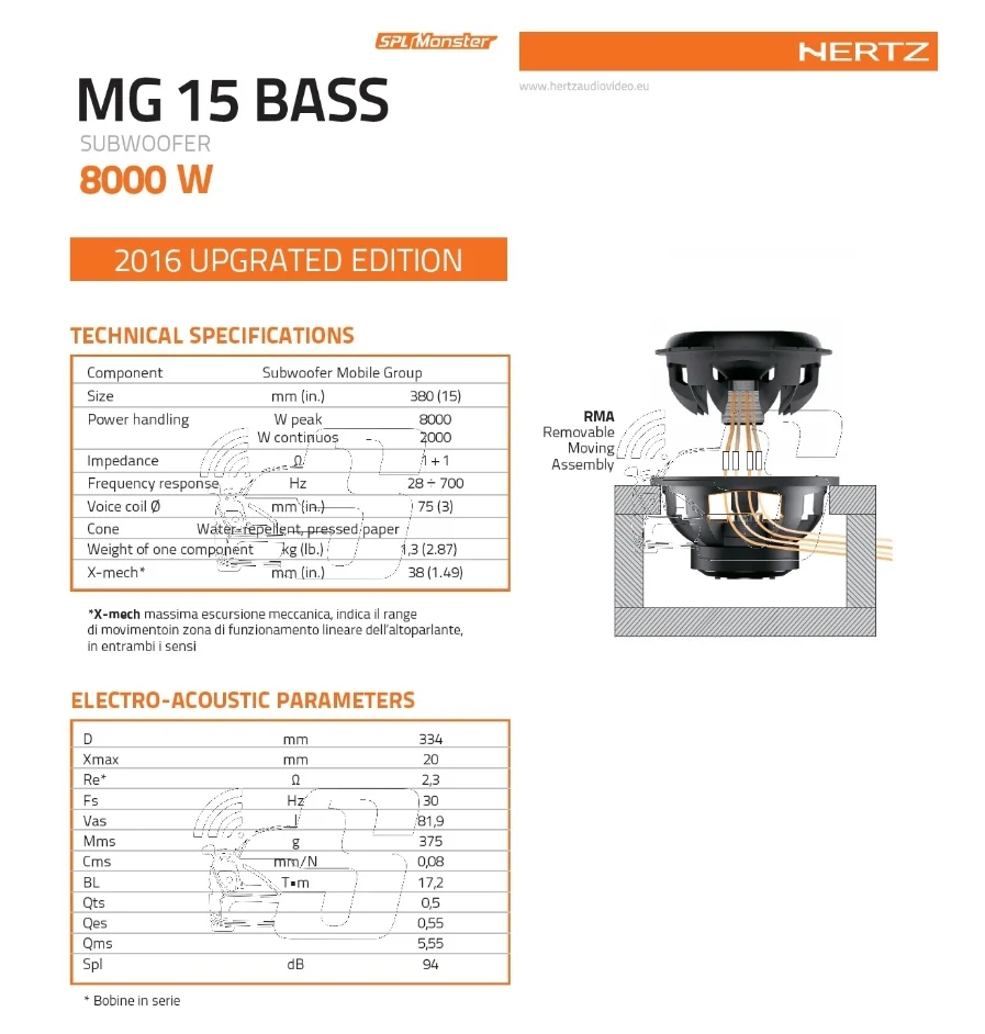 Hertz MG 15 BASS 2X1.0, Gruppo Mobile, 15" 8000w, 2x1 Ohm Cone - Image 2