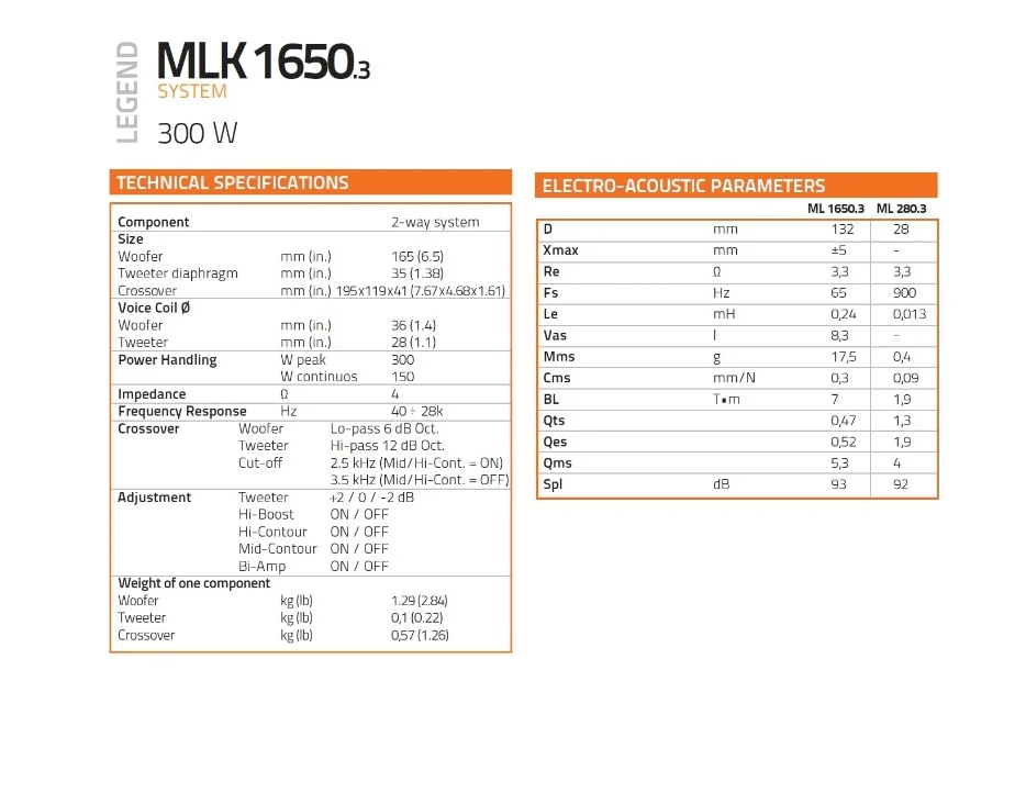 Hertz MLK 1650.3 , Altoparlanti 2 vie, 165 mm, Griglie - Image 2