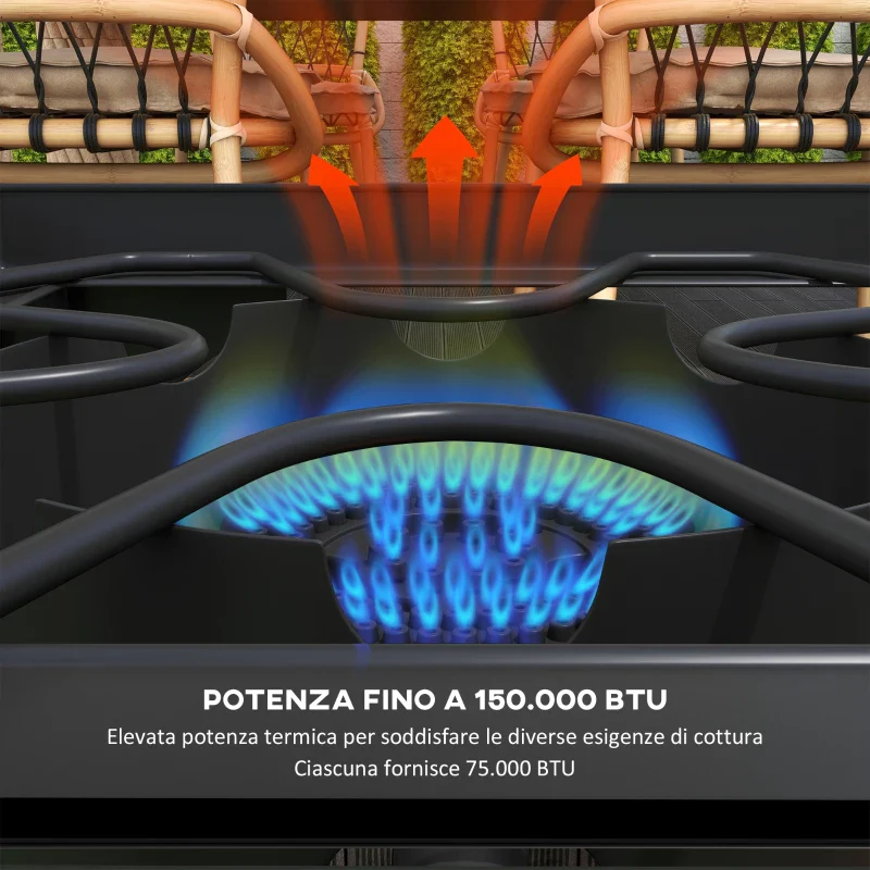 Outsunny Fornello a Gas da Campeggio con 2 Bruciatori 150,000 BTU in Metallo con Gambe Rimovibili, Nero - Image 8