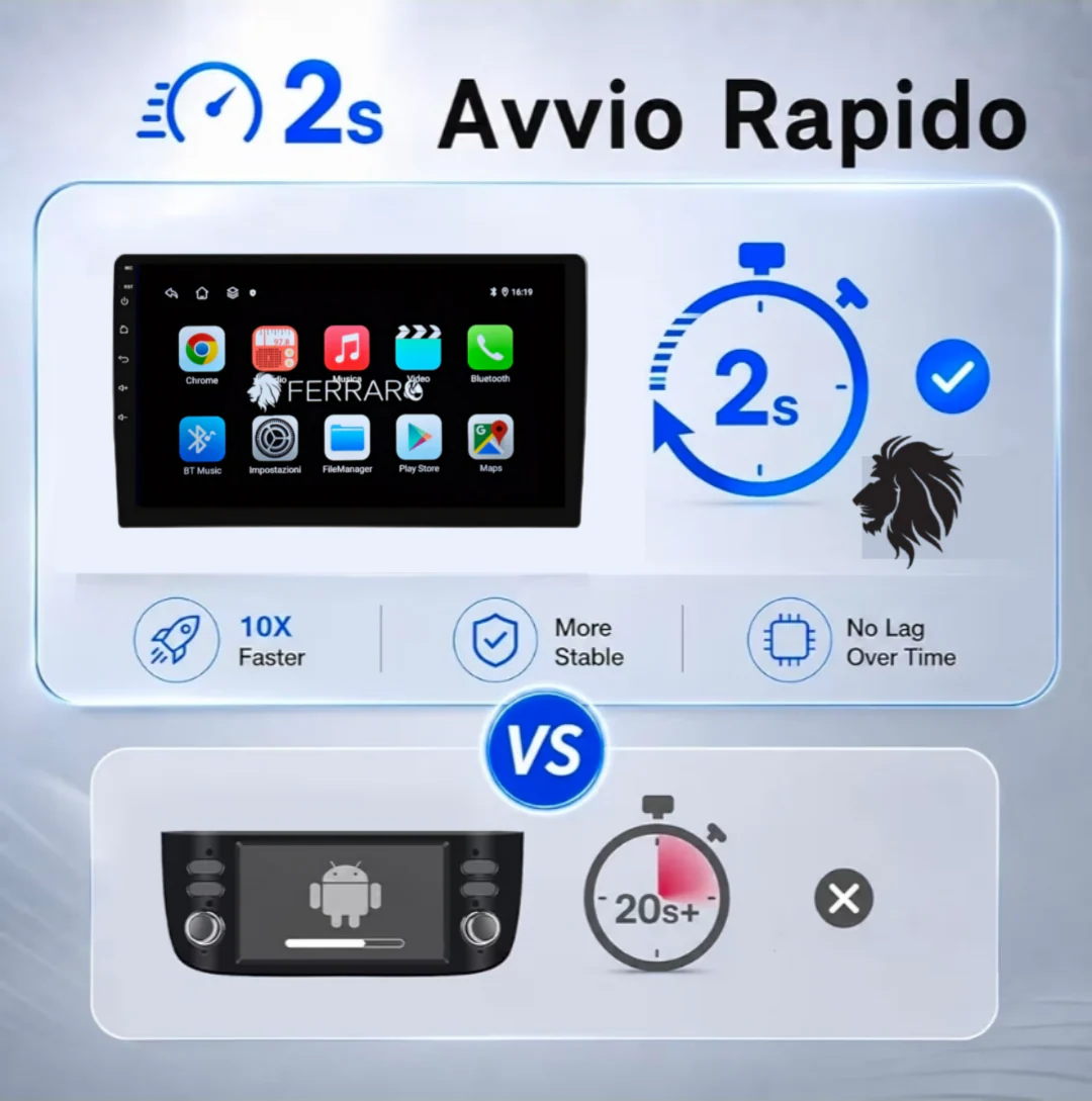 Autoradio per Alfaromeo 147 9", Android, Bluetooth, CarPlay, Android Auto, 2GB/4GB/6GB/8GB Ram - Image 6