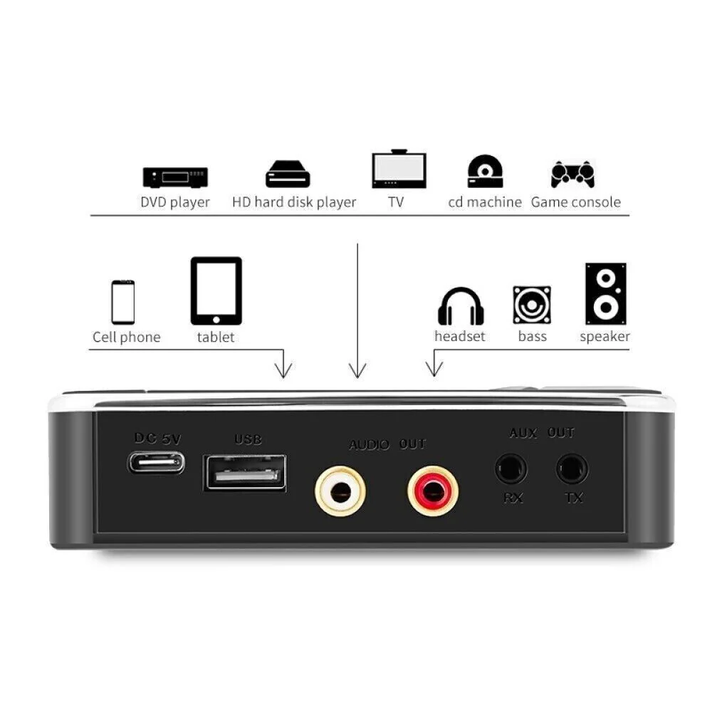 Trasmettitore Ricevitore, Audio, Bluetooth 5.0, NFC 5.0, RCA, AUX, Velocità 100 MBPS, USB - Image 4
