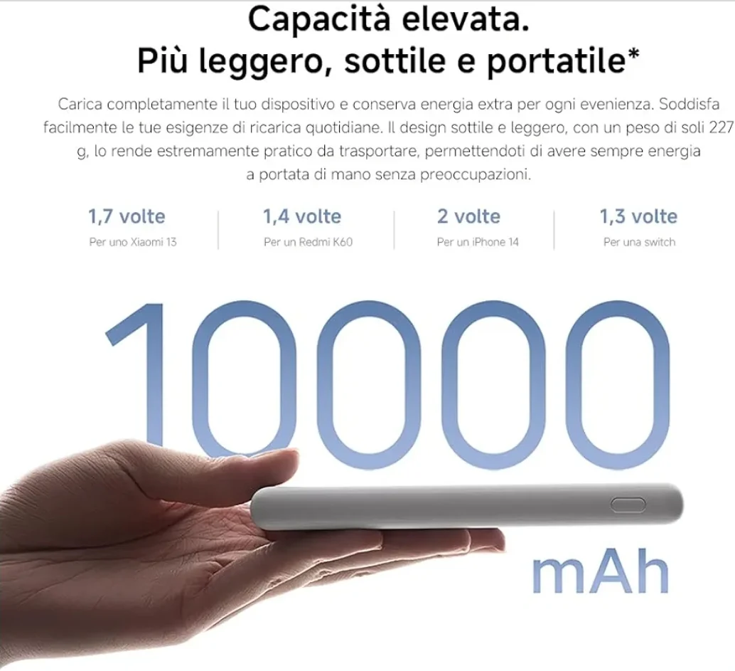 Xiaomi PowerBank 22.5W, 10000 mAh, Lite-Ricarica Rapida, Bianco - Image 5
