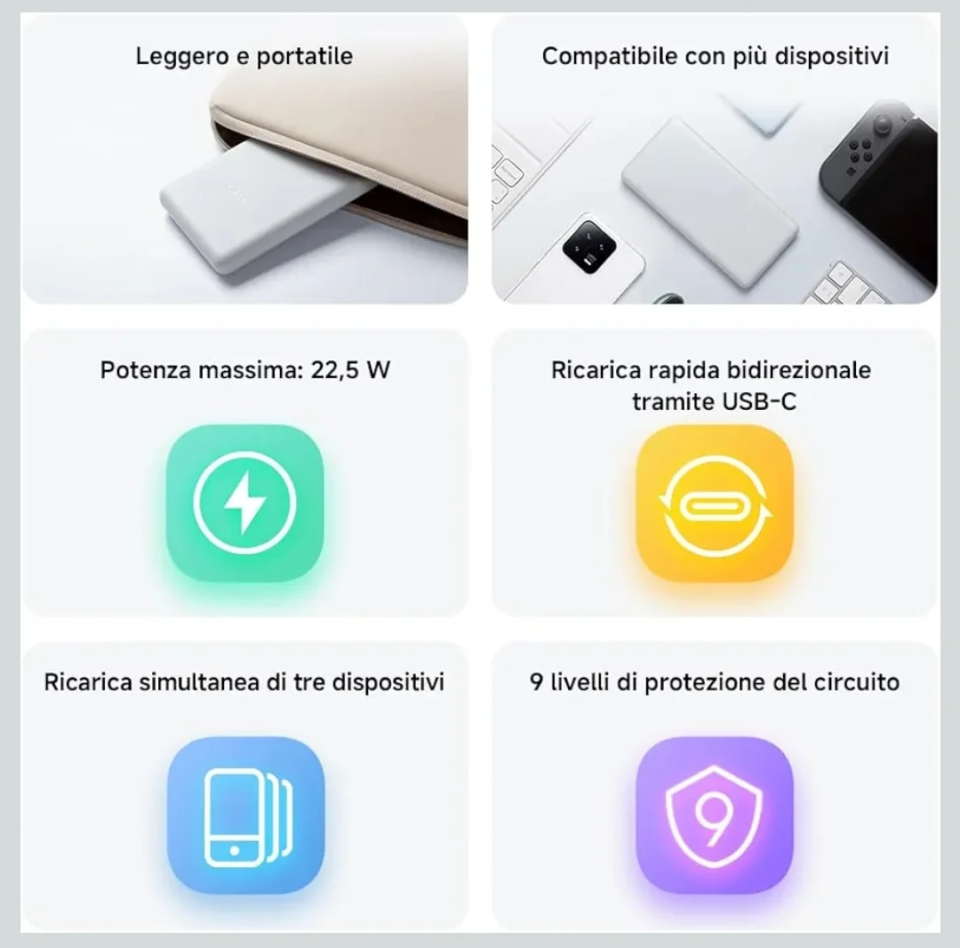Xiaomi PowerBank 22.5W, 10000 mAh, Lite-Ricarica Rapida, Bianco - Image 6